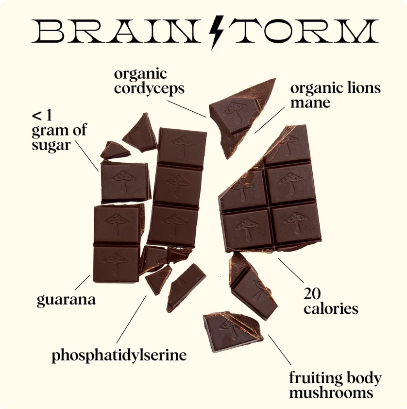 Brainstorm Chocolates